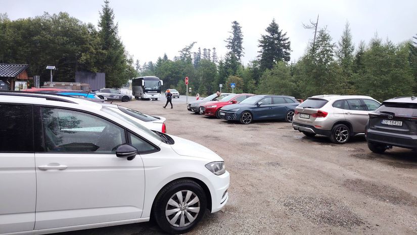 Zlata bana v Tatrach Na parkovisku milion eur a pozemky pod stat