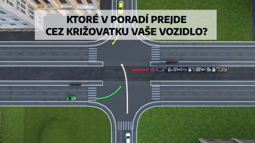 Pravidlo pravej ruky nestaci Ako urcit poradie ak ide aj elektricka
