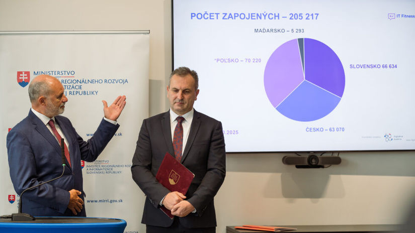 Skoncil test IT Fitness 2025 zapojilo sa vyse 200 000 ucastnikov