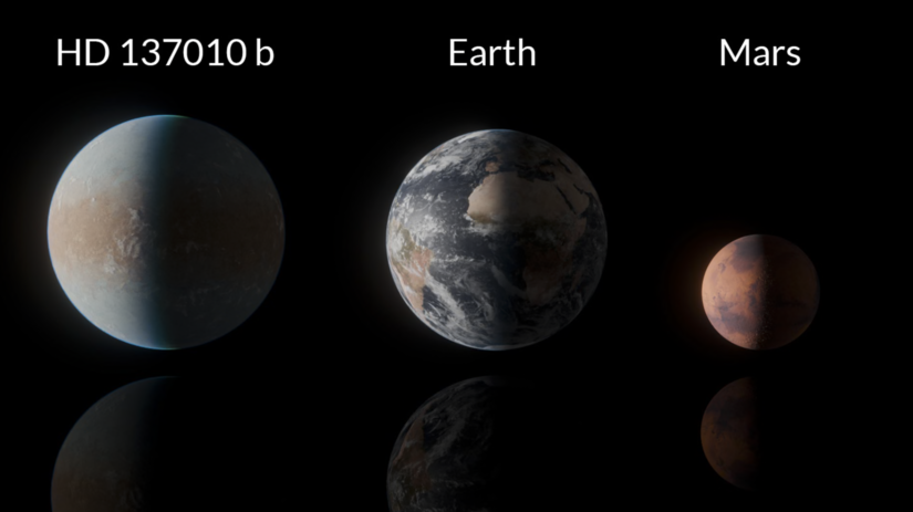 novoobjavena exoplaneta moze skryvat zivot je blizko a podoba sa zemi