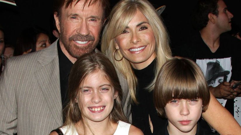 S manzelkou sa milovali takmer 30 rokov Chuck Norris mal srdce plne lasky prehovorili najblizsi a ukazali dojimevne zabery